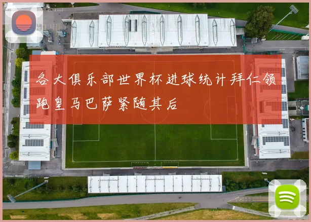 各大俱乐部世界杯进球统计拜仁领跑皇马巴萨紧随其后